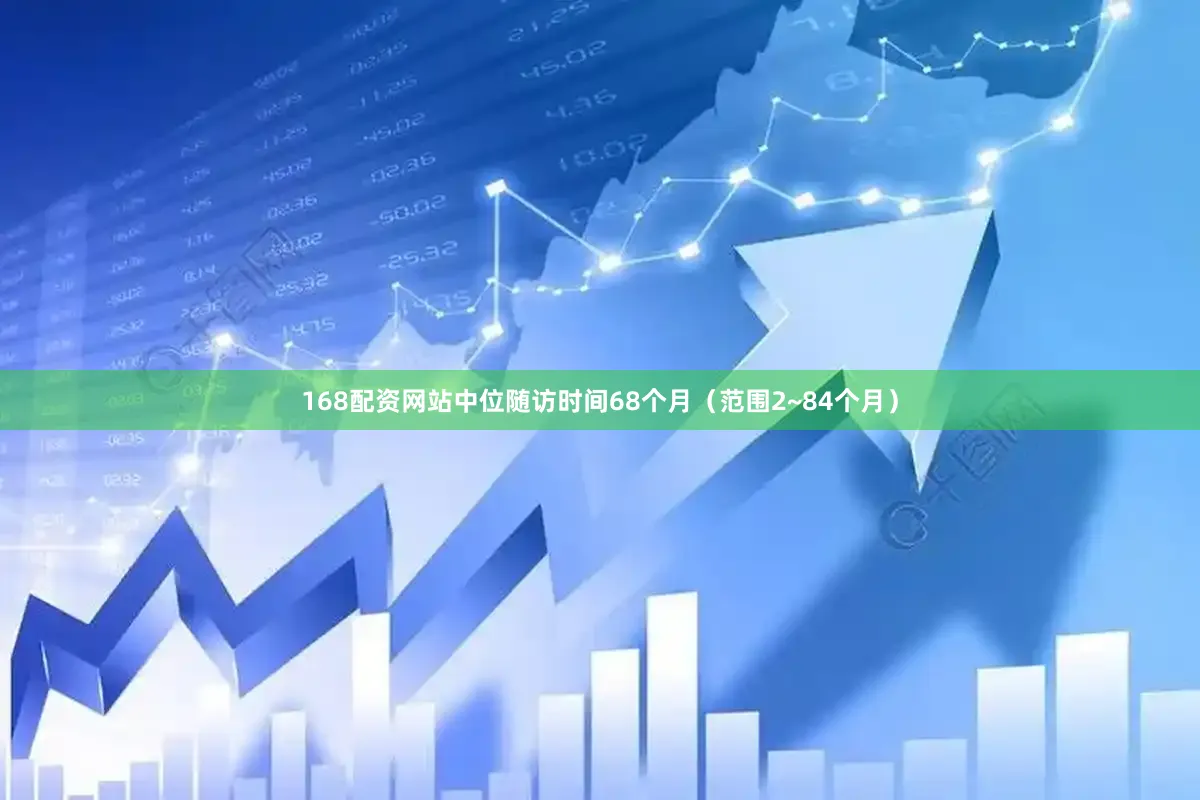 168配资网站中位随访时间68个月（范围2~84个月）